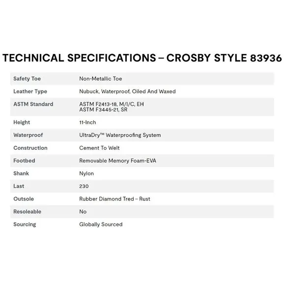 Irish Setter Crosby Waterproof  Leather 11&quot; Safety Toe Work Boots 83936 Men's 11