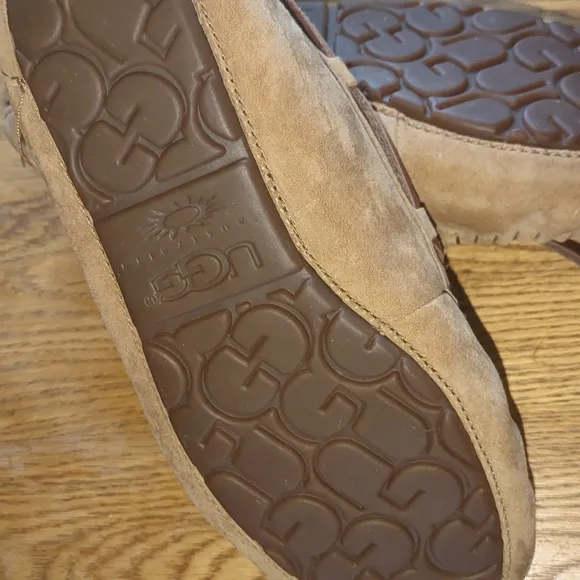 NWOB- UGG Dakota Slippers