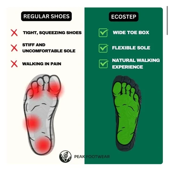 Peak Footwear EcoStep Wide Foot Healthy nonslip barefootshoes9/9.5 Turquoise Nwt