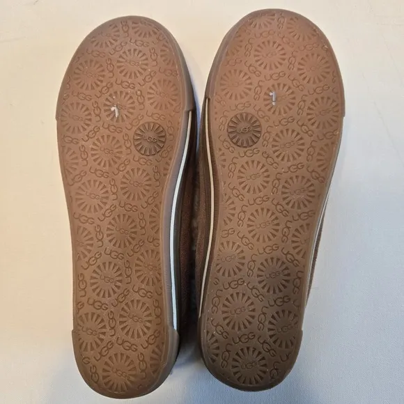Ugg Rylan Sheepskin Tan Suede Slippers Womens Size 10